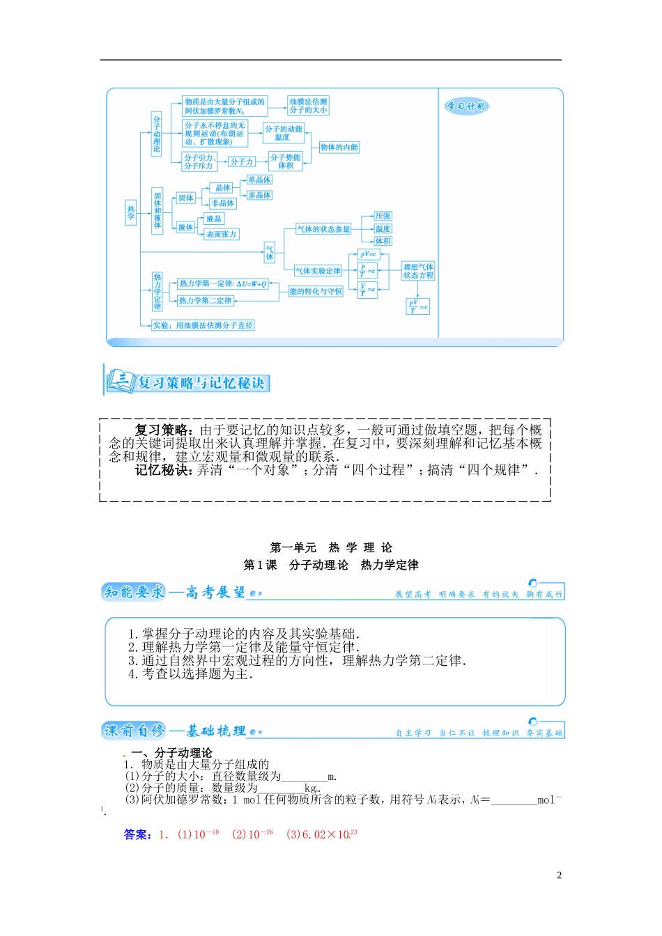 【金版学案】（广东版）2015届高考物理总复习（知能要求+课前自修+随堂训练）第十二章第1课 热学_第2页