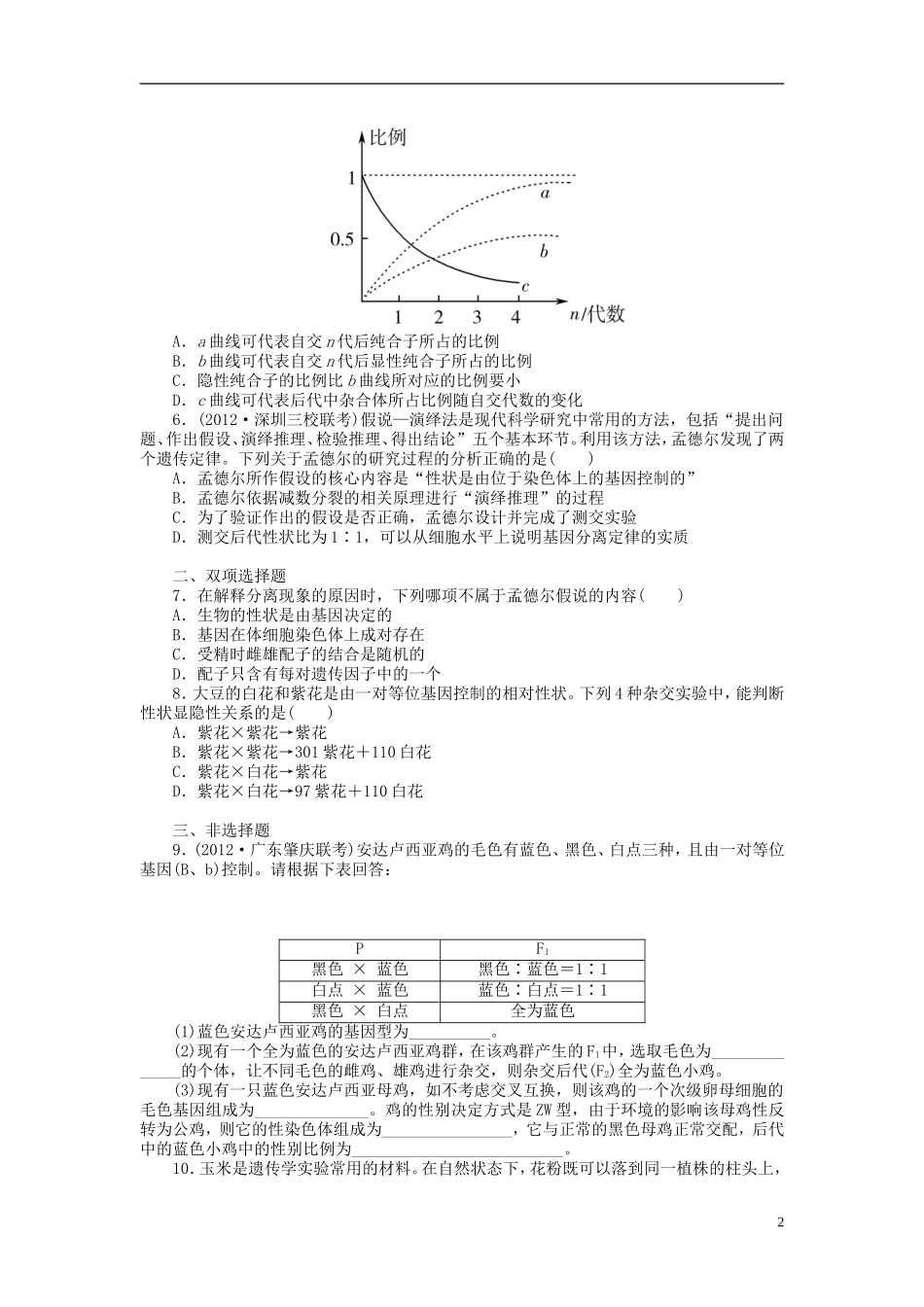【金版新学案】2014高考生物总复习 第五单元 第16讲孟德尔的豌豆杂交实验(一)拔高课时精练（含解析） 新人教版必修2_第2页