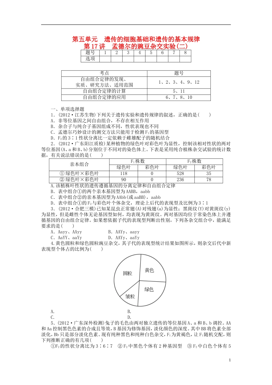 【金版新学案】2014高考生物总复习 第五单元 第17讲孟德尔的豌豆杂交实验(二)拔高课时精练（含解析） 新人教版必修2_第1页