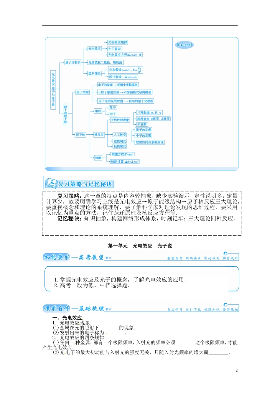 【金版学案】（广东版）2015届高考物理总复习（知能要求+课前自修+随堂训练）第十三章第1课 光电效应 原子与原子核_第2页