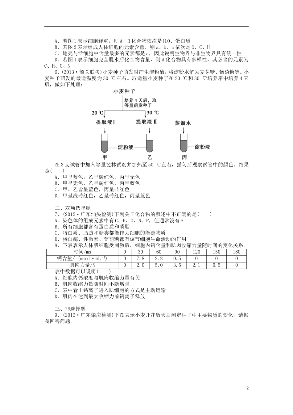【金版新学案】2014高考生物总复习 第一单元 第2讲细胞中的元素和无机化合物拔高课时精练（含解析） 新人教版必修1_第2页