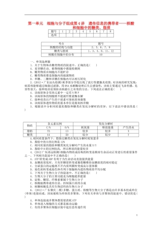 【金版新学案】2014高考生物总复习 第一单元 第4讲遗传信息的携带者 核酸拔高课时精练（含解析） 新人教版必修1