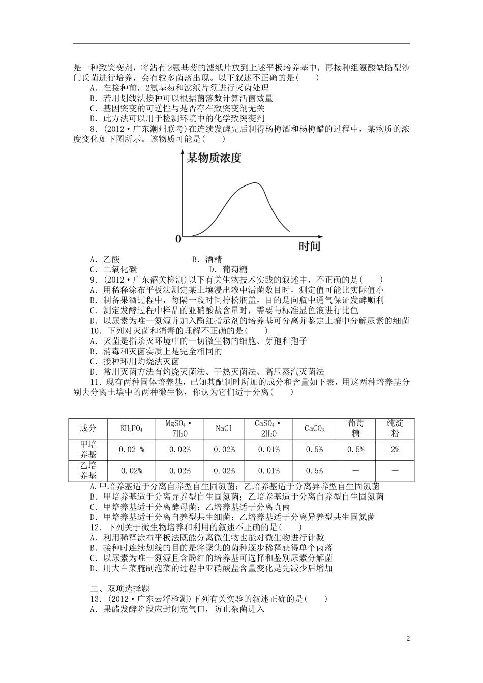 【金版新学案】2014高考生物总复习 专题1微生物的利用拔高课时精练（含解析）新人教版选修1_第2页