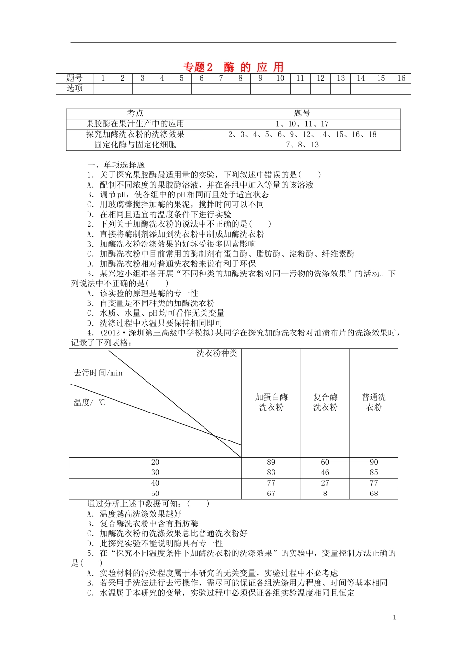 【金版新学案】2014高考生物总复习 专题2 酶的应用拔高课时精练（含解析） 新人教版选修1_第1页