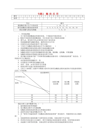 【金版新学案】2014高考生物总复习 专题2 酶的应用拔高课时精练（含解析） 新人教版选修1