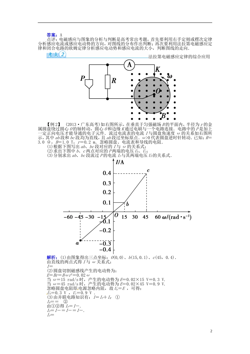 【金版学案】（广东版）2015届高考物理总复习（知能要求+课前自修+随堂训练）第十章 电磁感应章末知识整合_第2页