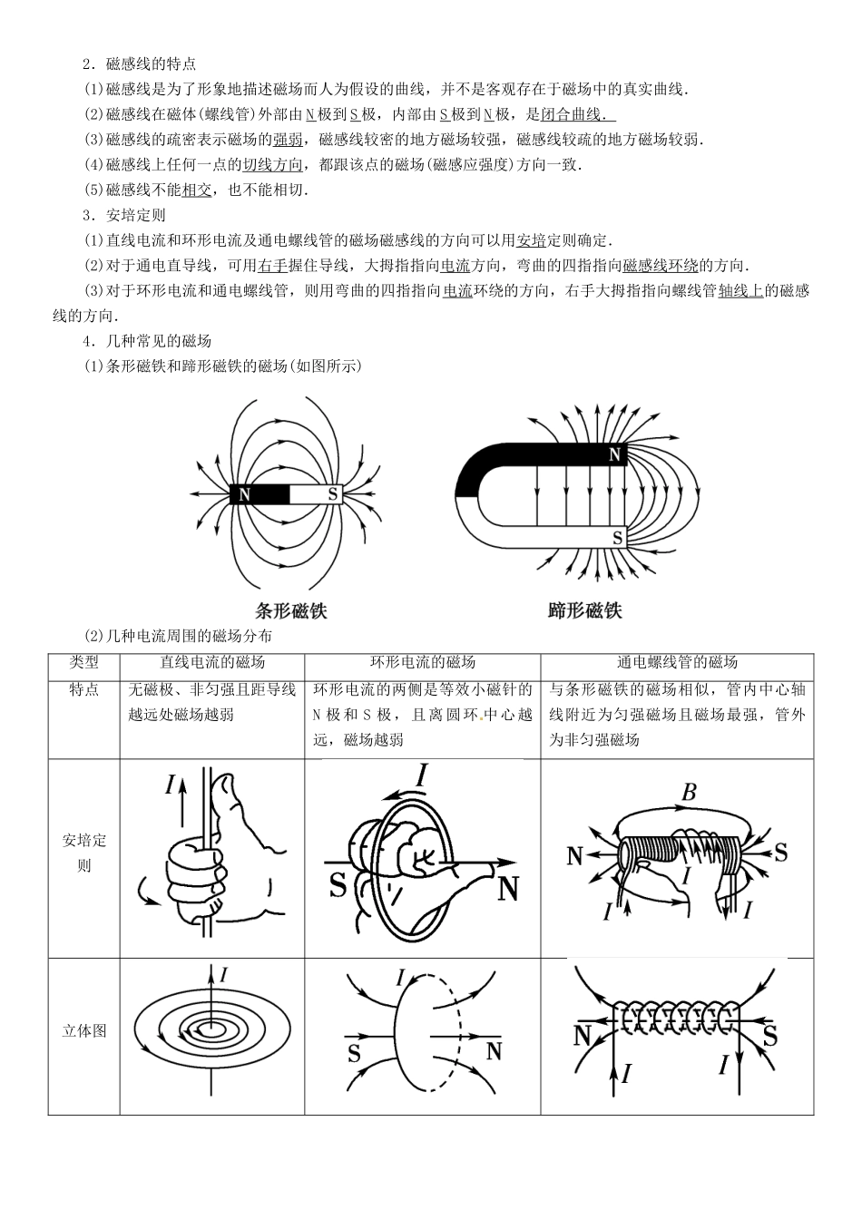 【金版新学案】2014高考物理一轮复习讲义 第八章 磁场 第1讲 磁场及磁场对电流的作用 教科版_第2页