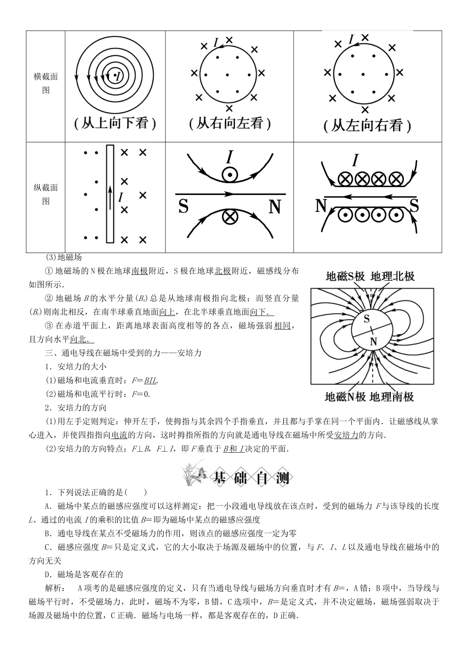 【金版新学案】2014高考物理一轮复习讲义 第八章 磁场 第1讲 磁场及磁场对电流的作用 教科版_第3页