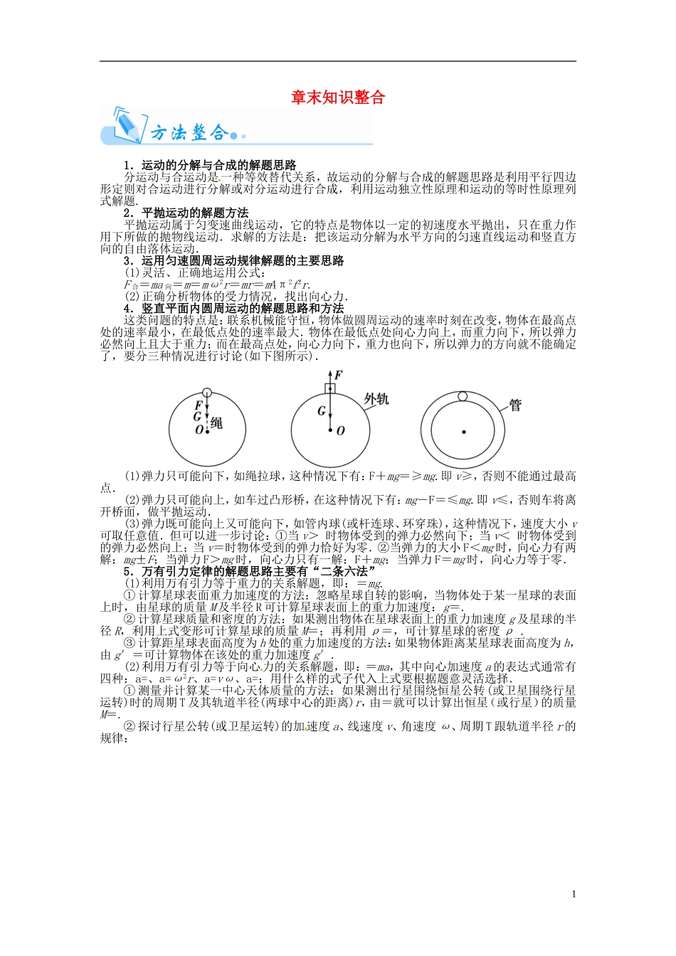 【金版学案】（广东版）2015届高考物理总复习（知能要求+课前自修+随堂训练）第四章 曲线运动 万有引力定律章末知识整合_第1页