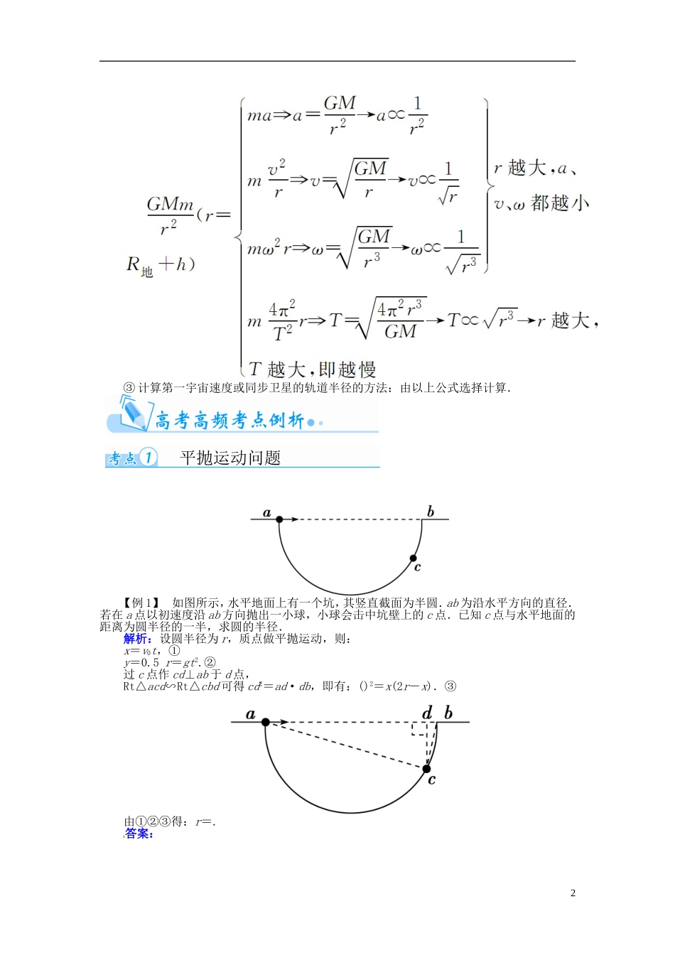 【金版学案】（广东版）2015届高考物理总复习（知能要求+课前自修+随堂训练）第四章 曲线运动 万有引力定律章末知识整合_第2页