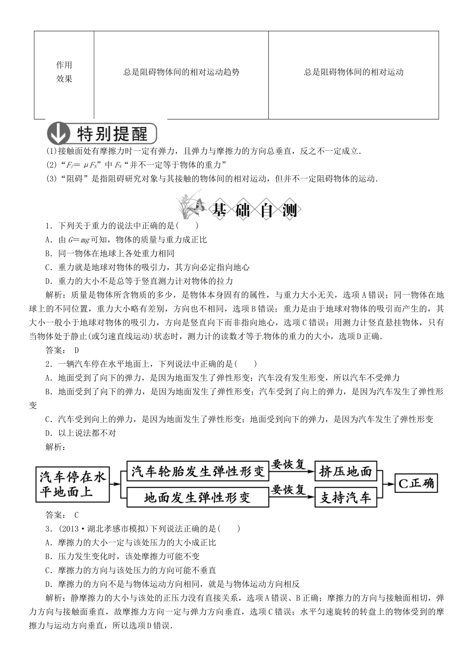 【金版新学案】2014高考物理一轮复习讲义 第二章 相互作用 第1讲 重力 弹力 摩擦力 教科版_第3页