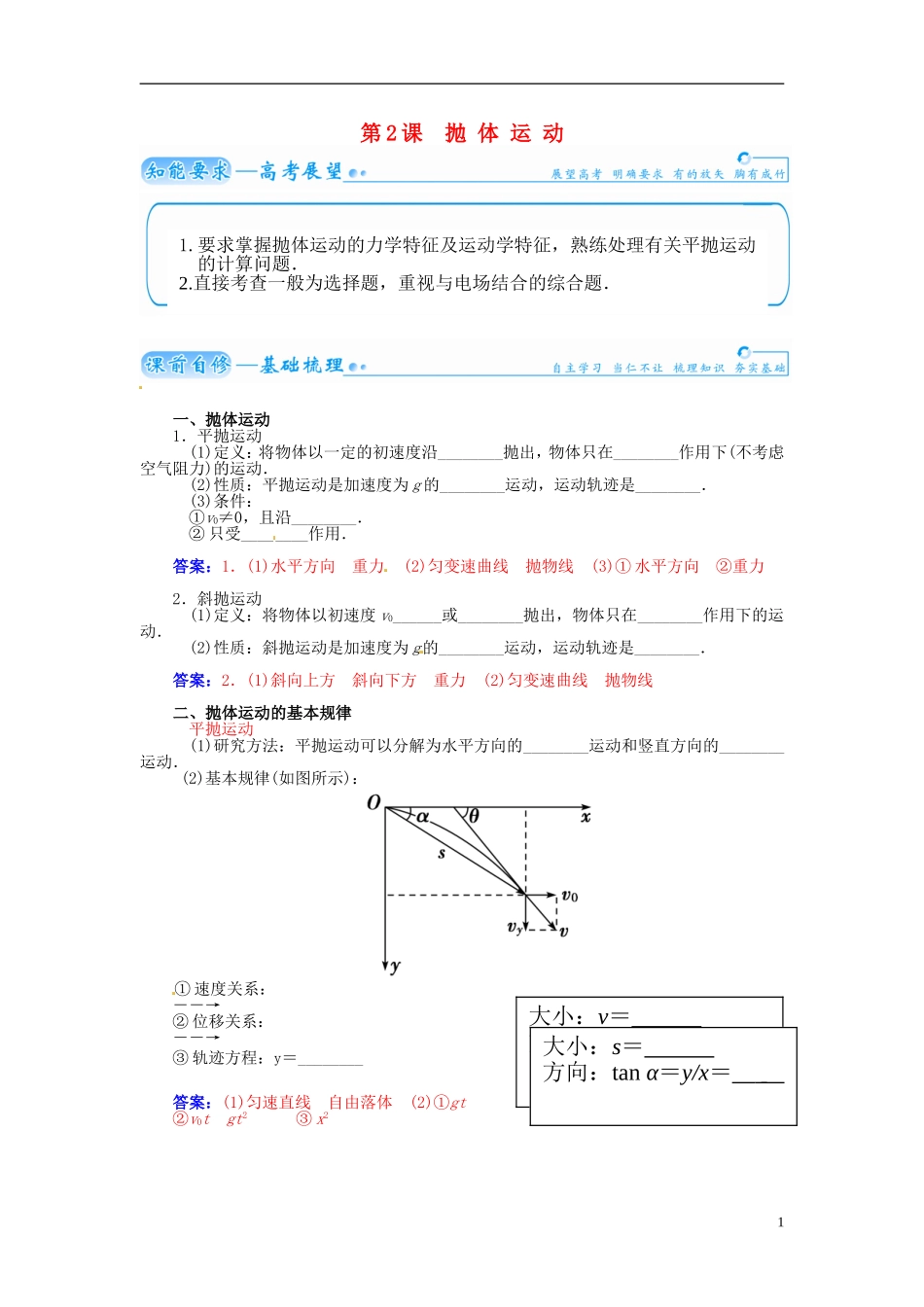 【金版学案】（广东版）2015届高考物理总复习（知能要求+课前自修+随堂训练）第四章第2课 抛体运动_第1页