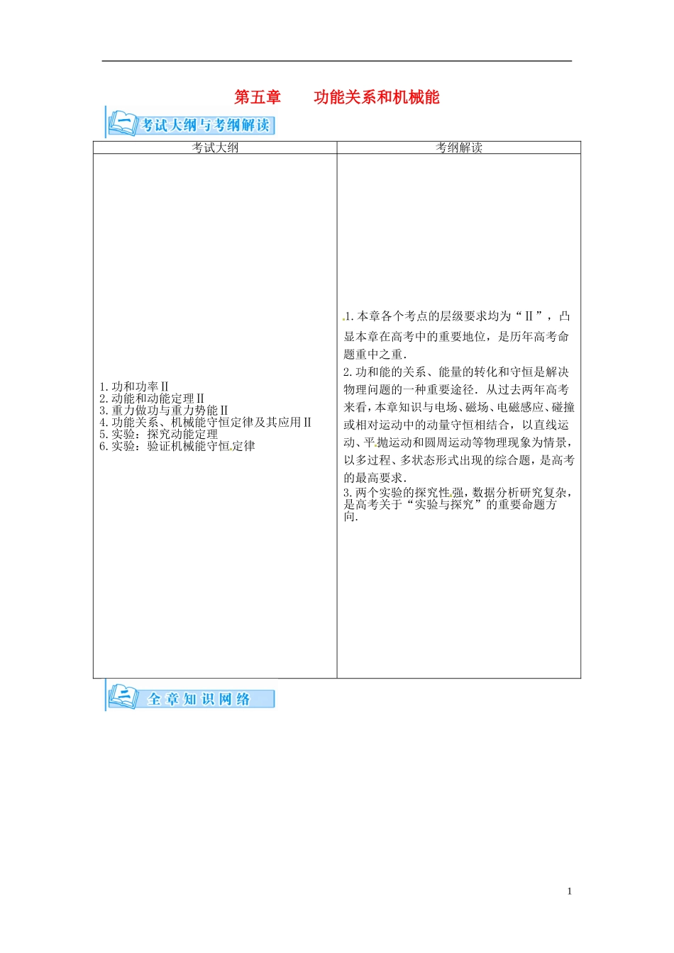 【金版学案】（广东版）2015届高考物理总复习（知能要求+课前自修+随堂训练）第五章第1课 功能关系和机械能_第1页