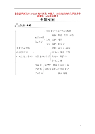 【金版学案】2014-2015高中历史 专题八 19世纪以来的文学艺术专题整合 人民版必修3