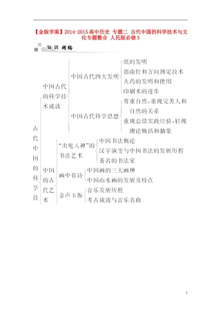 【金版学案】2014-2015高中历史 专题二 古代中国的科学技术与文化专题整合 人民版必修3