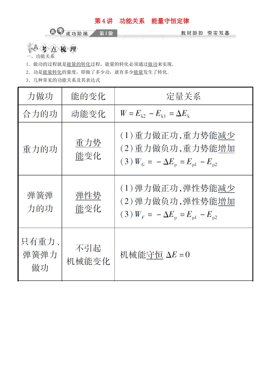 【金版新学案】2014高考物理一轮复习讲义 第五章 机械能 第4讲 功能关系 能量守恒定律 教科版_第1页