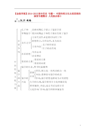 【金版学案】2014-2015高中历史 专题一 中国传统文化主流思想的演变专题整合 人民版必修3