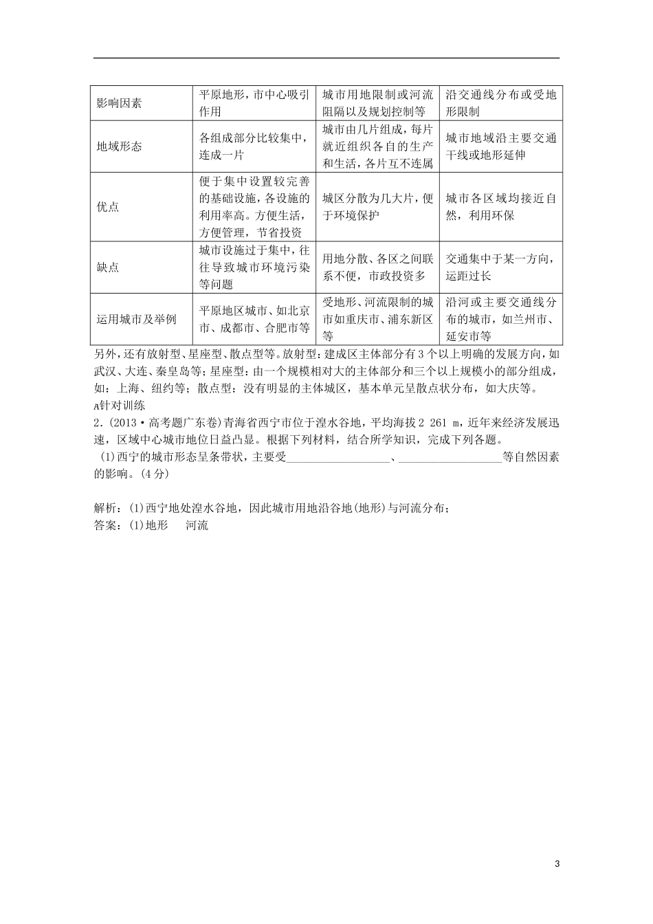 【金版学案】2014-2015学年高中地理 第2章 城市的空间结构与城市化本章知识整合 中图版必修2_第3页