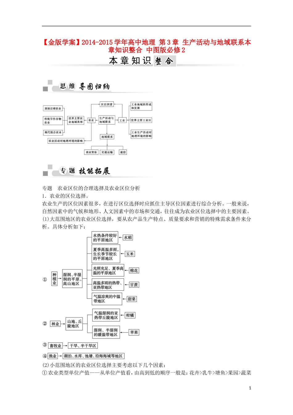【金版学案】2014-2015学年高中地理 第3章 生产活动与地域联系本章知识整合 中图版必修2_第1页