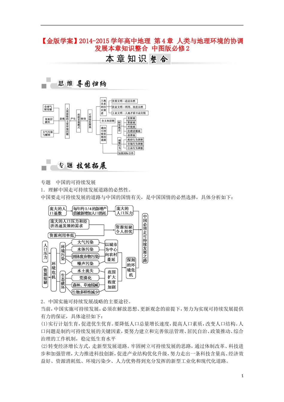 【金版学案】2014-2015学年高中地理 第4章 人类与地理环境的协调发展本章知识整合 中图版必修2_第1页