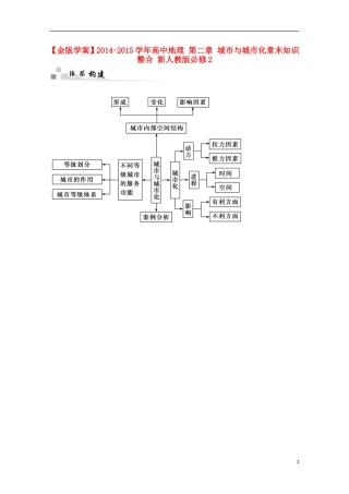 【金版学案】2014-2015学年高中地理 第二章 城市与城市化章末知识整合 新人教版必修2
