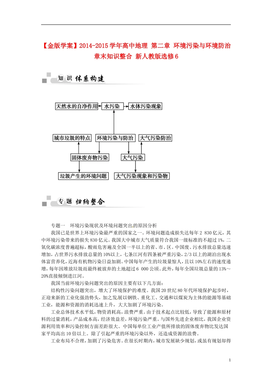 【金版学案】2014-2015学年高中地理 第二章 环境污染与环境防治章末知识整合 新人教版选修6_第1页