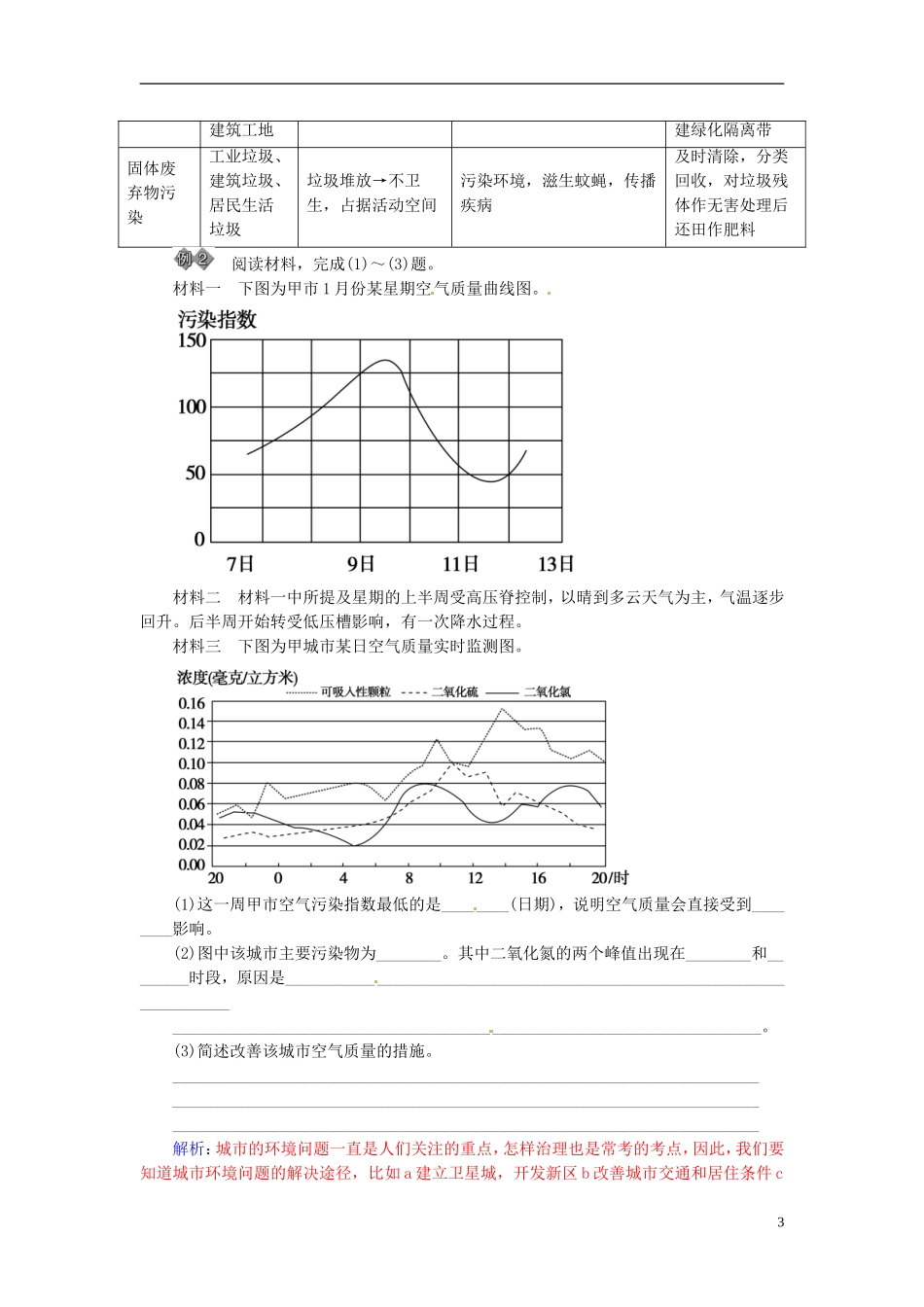 【金版学案】2014-2015学年高中地理 第二章 环境污染与环境防治章末知识整合 新人教版选修6_第3页