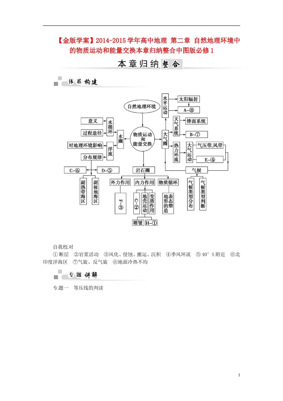 【金版学案】2014-2015学年高中地理 第二章 自然地理环境中的物质运动和能量交换本章归纳整合中图版必修1_第1页