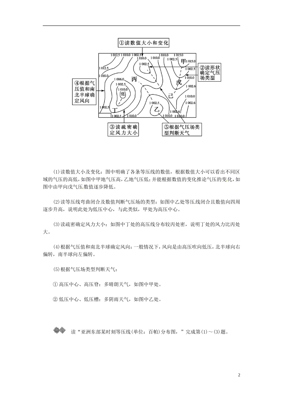 【金版学案】2014-2015学年高中地理 第二章 自然地理环境中的物质运动和能量交换本章归纳整合中图版必修1_第2页