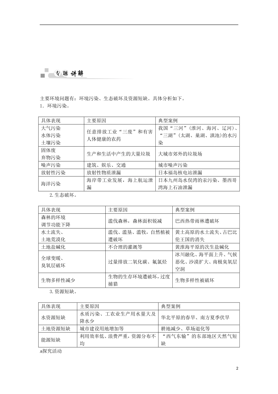 【金版学案】2014-2015学年高中地理 第六章 人类与地理环境的协调发展章末知识整合 新人教版必修2_第2页