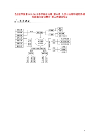 【金版学案】2014-2015学年高中地理 第六章 人类与地理环境的协调发展章末知识整合 新人教版必修2