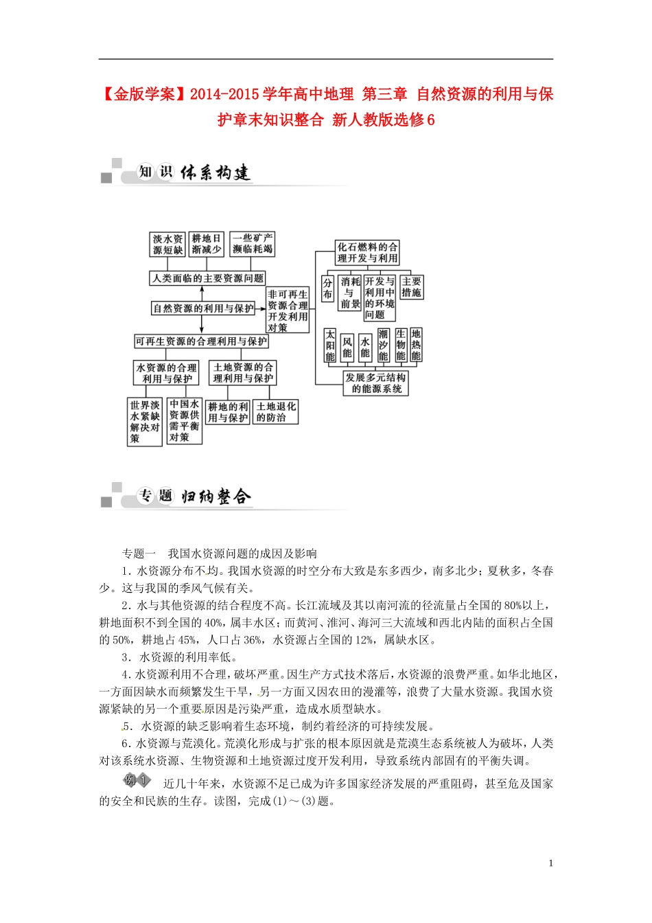 【金版学案】2014-2015学年高中地理 第三章 自然资源的利用与保护章末知识整合 新人教版选修6_第1页