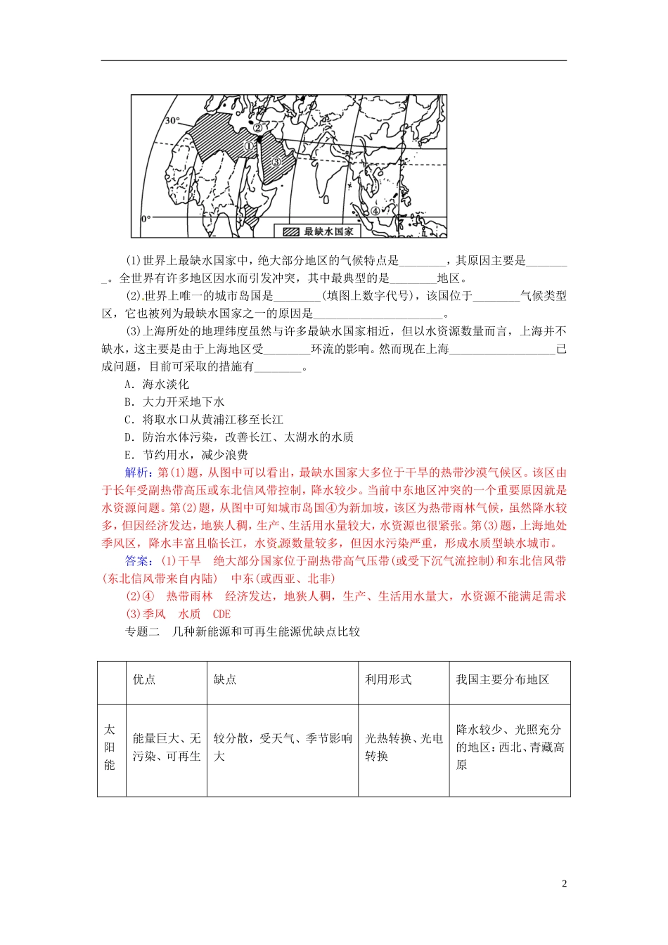 【金版学案】2014-2015学年高中地理 第三章 自然资源的利用与保护章末知识整合 新人教版选修6_第2页