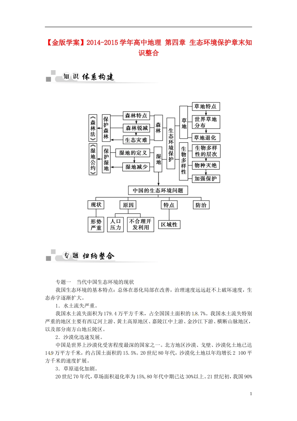 【金版学案】2014-2015学年高中地理 第四章 生态环境保护章末知识整合 新人教版选修6_第1页