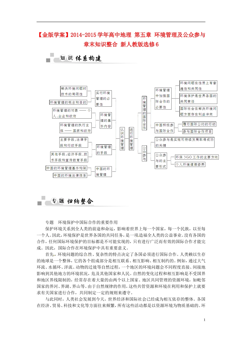 【金版学案】2014-2015学年高中地理 第五章 环境管理及公众参与章末知识整合 新人教版选修6_第1页
