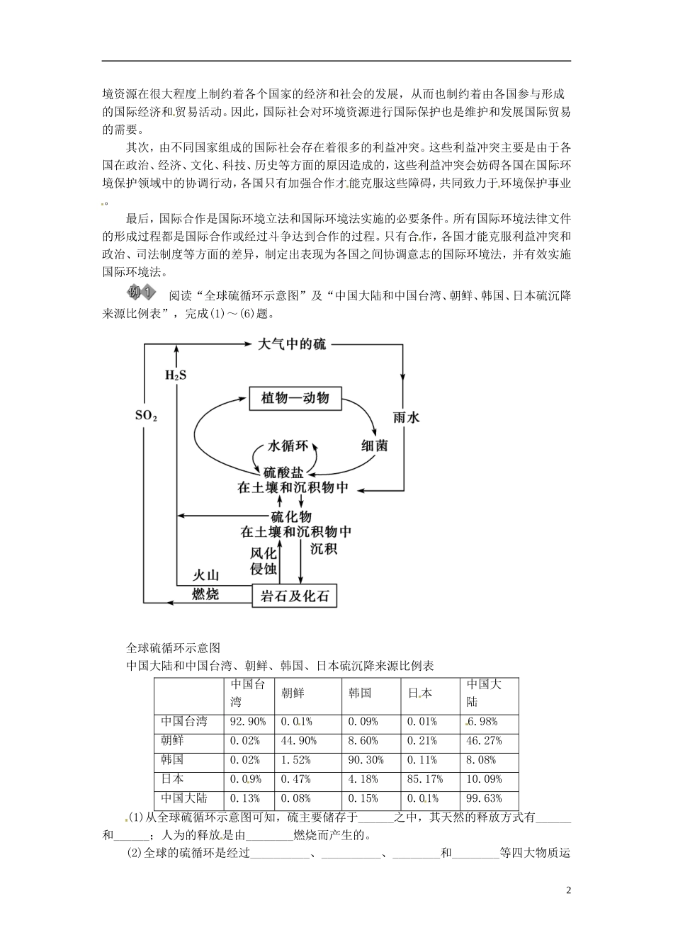 【金版学案】2014-2015学年高中地理 第五章 环境管理及公众参与章末知识整合 新人教版选修6_第2页
