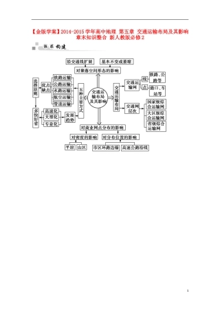 【金版学案】2014-2015学年高中地理 第五章 交通运输布局及其影响章末知识整合 新人教版必修2