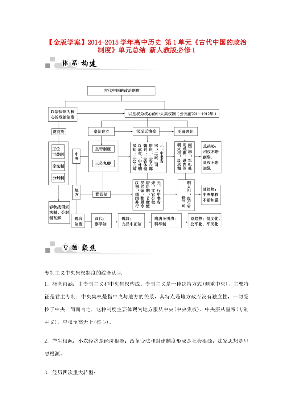 【金版学案】2014-2015学年高中历史 第1单元《古代中国的政治制度》单元总结 新人教版必修1_第1页