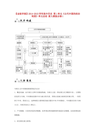 【金版学案】2014-2015学年高中历史 第1单元《古代中国的政治制度》单元总结 新人教版必修1