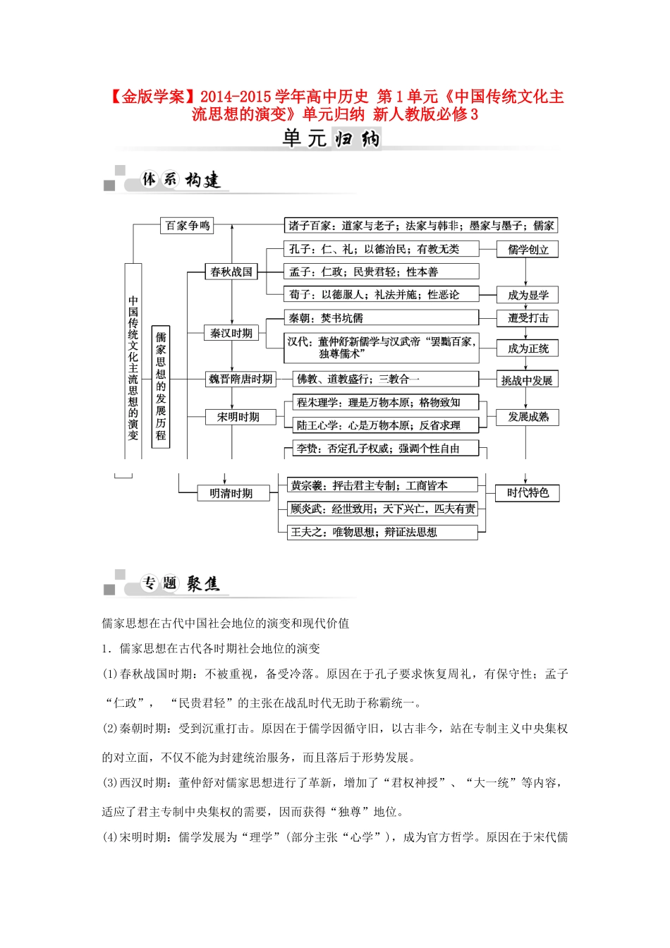 【金版学案】2014-2015学年高中历史 第1单元《中国传统文化主流思想的演变》单元归纳 新人教版必修3_第1页