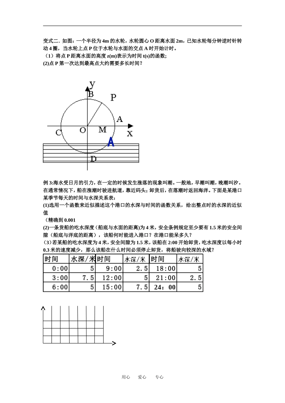 三角函数的应用_第2页
