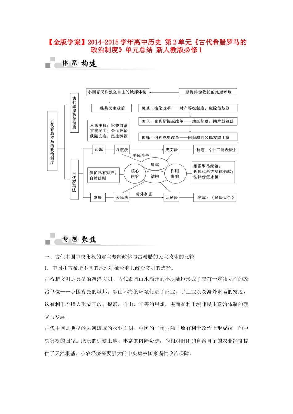 【金版学案】2014-2015学年高中历史 第2单元《古代希腊罗马的政治制度》单元总结 新人教版必修1_第1页