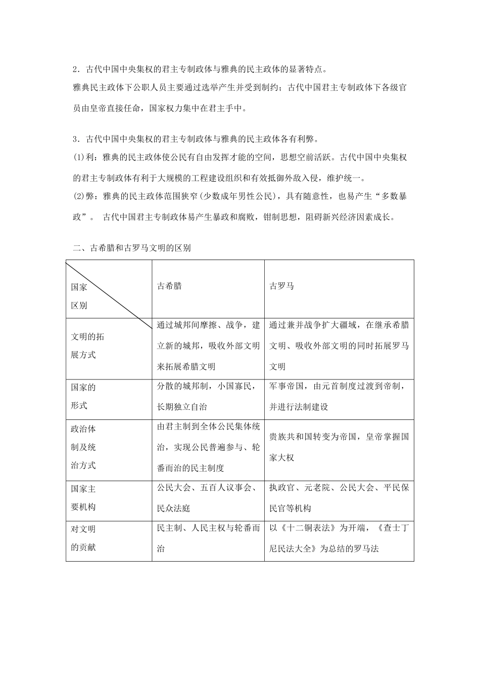 【金版学案】2014-2015学年高中历史 第2单元《古代希腊罗马的政治制度》单元总结 新人教版必修1_第2页