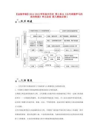 【金版学案】2014-2015学年高中历史 第2单元《古代希腊罗马的政治制度》单元总结 新人教版必修1