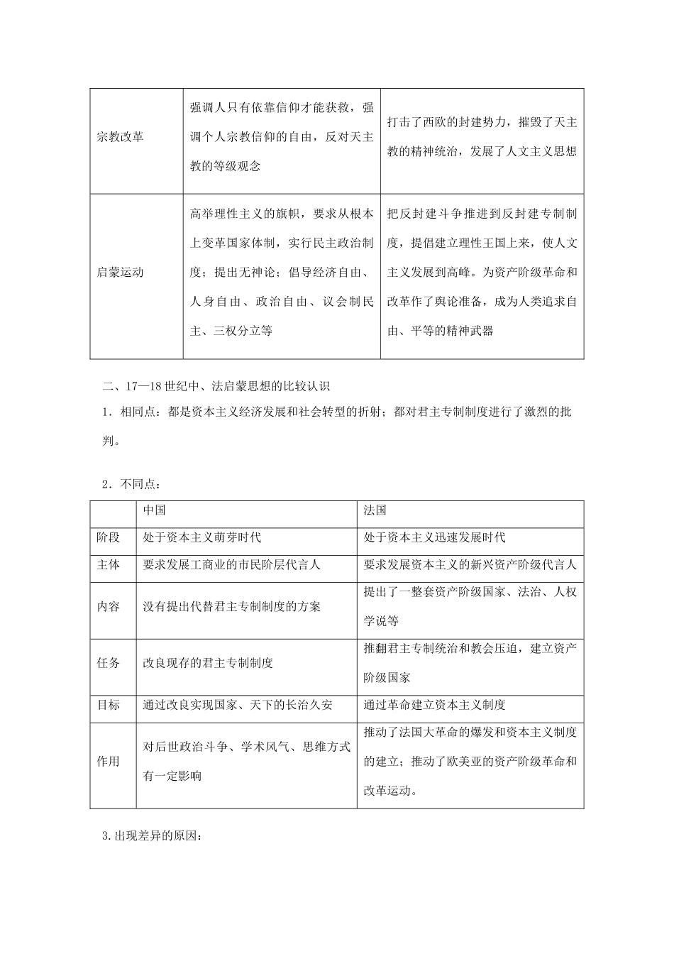 【金版学案】2014-2015学年高中历史 第2单元《西方人文精神的起源及其发展》单元归纳 新人教版必修3_第2页