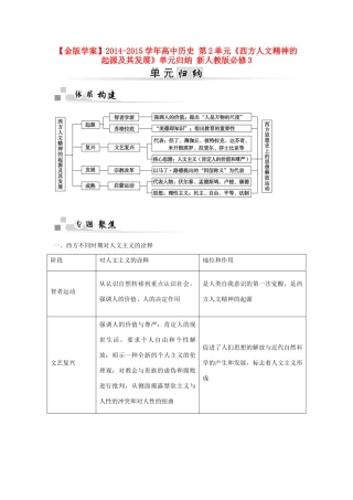 【金版学案】2014-2015学年高中历史 第2单元《西方人文精神的起源及其发展》单元归纳 新人教版必修3