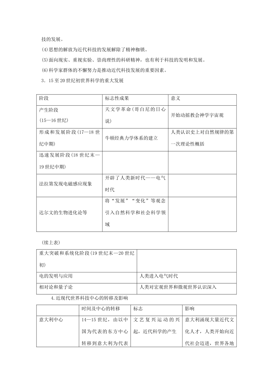 【金版学案】2014-2015学年高中历史 第4单元《近代以来世界的科学发展历程》单元归纳 新人教版必修3_第2页