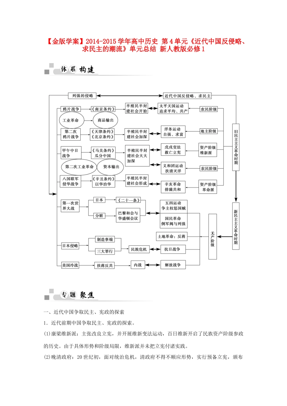 【金版学案】2014-2015学年高中历史 第4单元《近代中国反侵略、求民主的潮流》单元总结 新人教版必修1_第1页