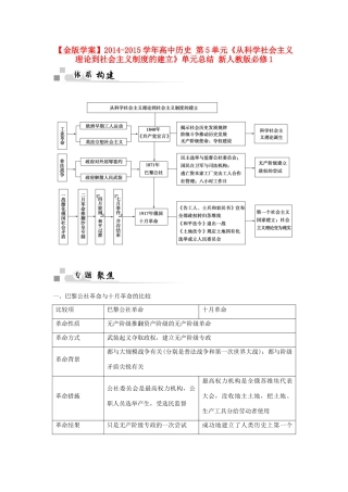 【金版学案】2014-2015学年高中历史 第5单元《从科学社会主义理论到社会主义制度的建立》单元总结 新人教版必修1