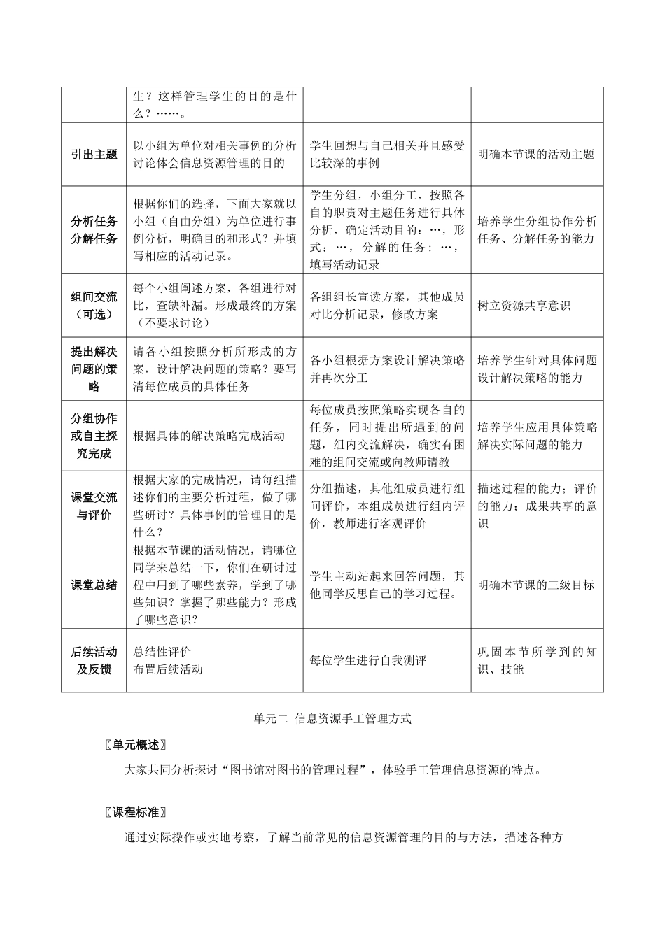 上海科技教育出版社高中信息技术教材的教学案例 第4章  信息资源管理2_第2页